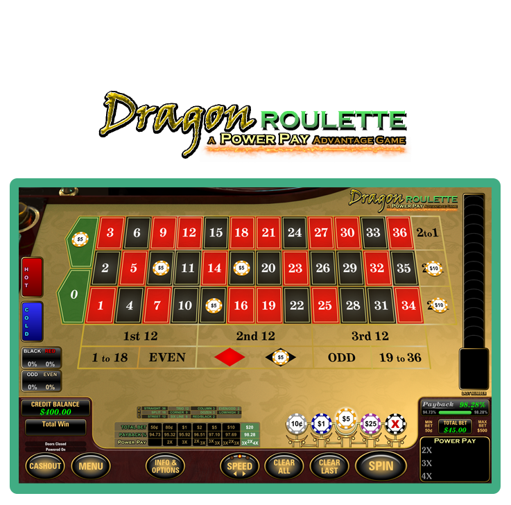 U1 Gaming In Nevada U1 Gaming In Nevada